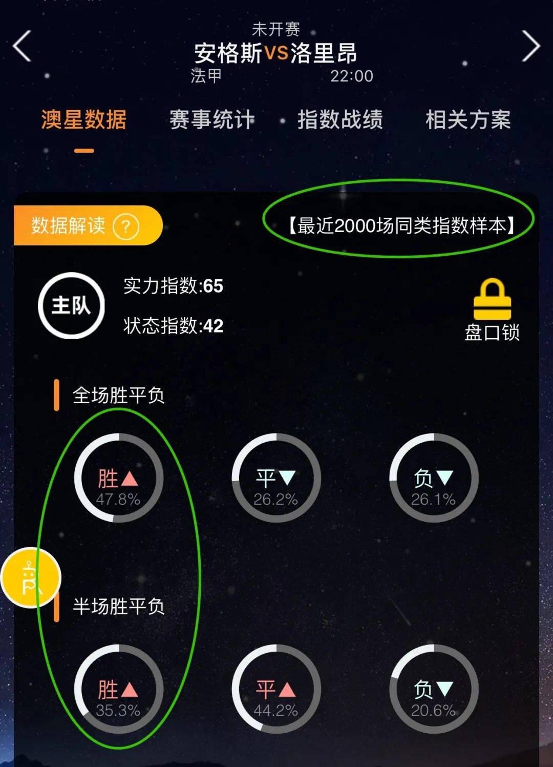 竞技目标